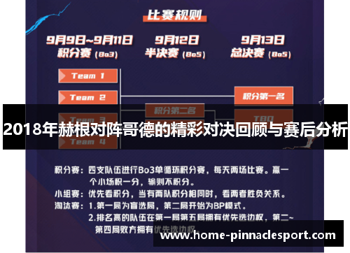 2018年赫根对阵哥德的精彩对决回顾与赛后分析